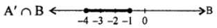 Que-6: A = {x: – 1 < x ≤ 5, x ∈ R}, B = {x : -4 ≤ x < 3, x ∈ R}. Represent (ii) A’ ∩ B, on different number lines.