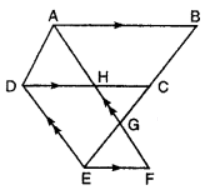 In the figure, AB || DC || EF, AD || BC and ED || FA. Prove that the area of DEFH is equal to the area of ABCD. 