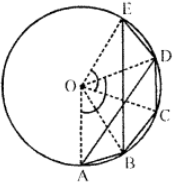 Que-6: Circle O with chords AB = BC = CD = DE. Prove that AD = BE.