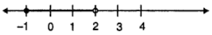 Que-14: The following diagram represents two inequations A and B on number lines. (i) Write down A, B and B’ in set builder form. (ii) Represent A ∩ B and A ∩ B’ on two different number lines.