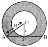 Find the area of the region between two concentric circles given in figure, if the length of the chord of the outer circle touching the inner circle is 14 cm.