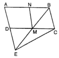In the figure, M and N are the mid-points of the sides DC and AB of the parallelogram ABCD and the area of the parallelogram ABCD is 36 cm². (i) State the area of the triangle BEC. (ii) Name the parallelogram which is equal in area to the triangle BEC.