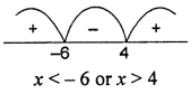 Que-12: (i) (x – 4)(x + 6) > 0 ; 