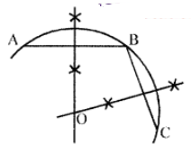 Draw an arc of a circle to pass through three points A, B and C not in the same st. line. 