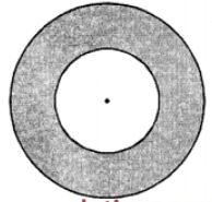 The shaded area in the figure between the circumferences of two concentric circles is 346.5 cm2. The circumference of the inner circle is 88 cm. Calculate the radius of the outer circle.