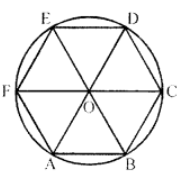Que-9: Each side of a regular hexagon, inscribed in a circle subtends an angle of 60° at the centre and is equal to the radius of the circle. Prove it.