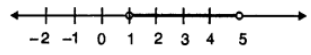 Que-15: P is the solution set of 7x – 2 > 4x + 1 and Q is the solution set of (9x – 45) ≥ 5 (x – 5); where x ∈ R. Represent (ii) P-Q 