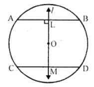 Que-16: Two chords A B and CD of a circle are parallel and a line l is the perpendicular bisector of AB. Show that l bisects CD.