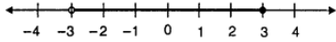 Que-10: Solve the inequation on : – 3 ≤ 3 – 2x < 9, x ∈ R.