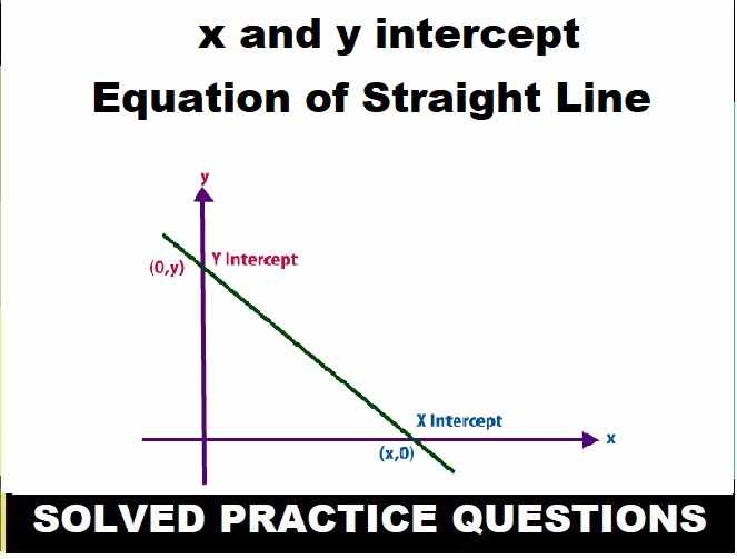 Equation of a Line Exe-14C Class-10 Concise ICSE Maths Solution Ch-14