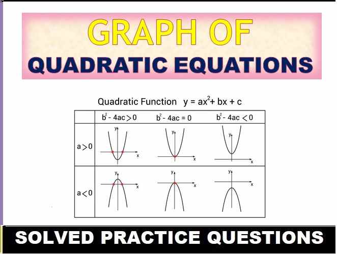 Quadratic Equations Class 11 OP Malhotra Exe-10E ISC Maths Solutions
