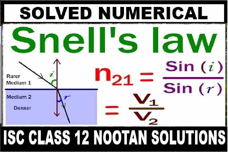 Snell's Law and Refractive Index Numerical Class-12 Nootan ISC Physics Solution Ch-15