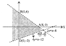 Que-5: -2y > x – 8               4y > x – 12