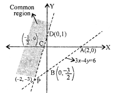 Que-6: 3x – 4y < 6             2x – y < – 1