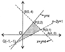 Que-10: y ≤ x               x + y < 4               x – 2y < 1