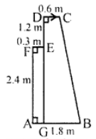 Que-8: The given figure shows that cross section of a concrete structure with the measurments, as given. Calculate the area of the cross section.