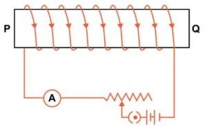 Que-2: Look at the figure and answer the following questions: