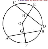 In the figure, shows circle with centre O, with equal chords AB and CD; OE ⊥CD at H and OF ⊥ AB at G. Prove that EH = GF. 