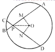 Two equal chords AB and CD of a circle intersect at P, show that AP = PD and BP = CP. 