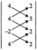 Que-1: Find the area of the triangle whose vertices are (i) (4, 2),(4, 5) and (-2, 2);