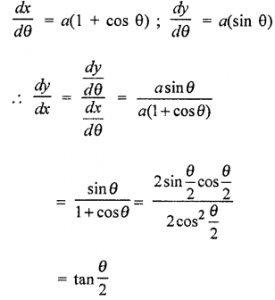 Que-4: If x = a (θ + sin θ), y – a{ 1 – cos θ)