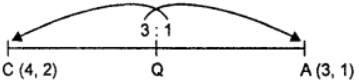 Que-9: The co-ordinates of A, B and C are (3, 1), (1, 5) and (4, 2) respectively. P is the midpoint of BC and (i) Q lies on AC and is such that CQ : QA = 3 : 1, R lies on AB and is such that AR : RB = 1 : 3. Find the equation of the lines AP, BQ and CR and prove that lines are concurrent. 