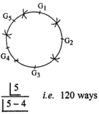 Que-23: There are 5 gentlemen and 4 ladies to dine at a round table. In how many ways can they seat themselves so that no two ladies are together ?