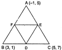 Que-6: A, B, C are the points (-1, 5), (3, 1) and (5, 7) respectively. D, E, F, are the mid-points of BC, CA, AB respectively. Prove that △ABC = 4 ΔDEF.