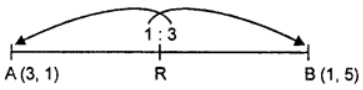 Que-9: The co-ordinates of A, B and C are (3, 1), (1, 5) and (4, 2) respectively. P is the midpoint of BC and (i) Q lies on AC and is such that CQ : QA = 3 : 1, R lies on AB and is such that AR : RB = 1 : 3. Find the equation of the lines AP, BQ and CR and prove that lines are concurrent. 