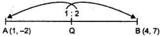 Que-11: Find the coordinates of the point which divides internally the join of the points (ii) (1, -2) and (4, 7) in the ratio 1 : 2.