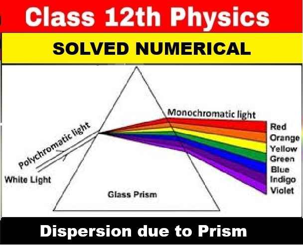 Dispersion due to Prism Numerical Class-12 Nootan ISC Physics Solution Ch-17