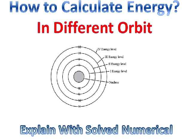 Energy of Electron in Different Orbits Numerical Class-12 Nootan ISC Physics Solution