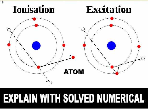 Excitation and lonisation Potentials Numerical Class-12 Nootan ISC Physics Solution