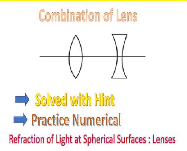 Lens Combination Numerical Class-12 Nootan ISC Physics Solution Ch-16