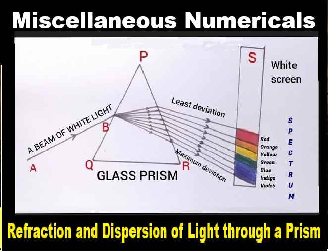 Refraction and Dispersion of Light through a Prism Numerical Class-12 Nootan ISC Physics Solution
