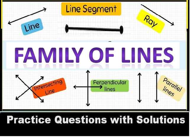 The Straight Line Class 11 OP Malhotra Exe- 16H ISC Maths Solutions