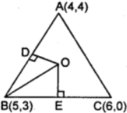 Que-18: The vertices A, B, C of a triangle ABC have co-ordinates (4, 4),(5, 3) and (6, 0) respectively. Find the equations of the perpendicular bisectors of AB and BC, the co-ordinates of the circumcentre and the radius of the circumcircle of the triangle ABC.