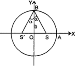 Que-27: Find the eccentricity of the ellipse of minor axis 2b, if the line segment joining the foci subtends an angle 2a at the upper vertex. Also, find the equation of the ellipse.