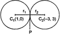 Que-9: Show that the circles x2 + y2 – 2x = 0 and x2 + y2 + 6x – 6y + 2 = 0 touch externally at the point [1/5, 3/5]