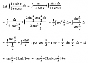 Que-13: ∫(1+sinx/1+cosx) dx