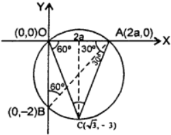 Que-20: A circle x2 + y2 – 2ax + 2y = 0 cuts the axis of x at the point A and it circumscribes an equilateral triangle with OA as one of the sides, where O is the origin. Find the value of a and the vertices of the equilateral triangle.