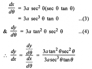 Que-18: If x = a sec³θ, y = a tan³θ, find d²y/dx² at θ = π/4 .