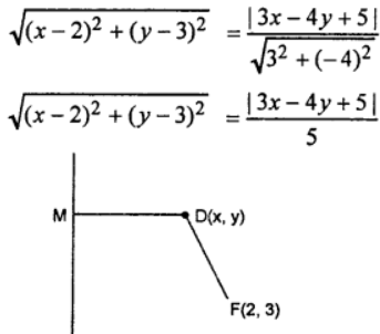 Que-23: The directrix of a conic section is the straight line 3x – 4y + 5 = 0 and the focus is (2, 3). If the eccentricity e is 1, find the equation to the conic section. Is the conic section a parabola ?