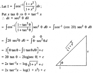 Que-30: ∫cos-1(1-x²/1+x²) dx