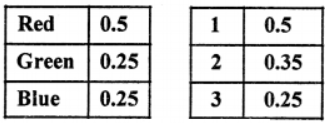 Que-7: A spinner has numbers and colours on it, as shown in the diagram. Their probabilities are given in the tables. When the spinner is spun what is the probability of each of the following ? 