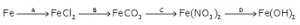 Que-2: Write a balanced reaction for the following conversions (A, B, C, D) (2015)