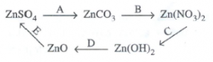 Que-3: Give equations for the following conversions A to E: