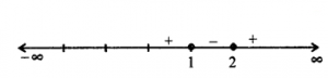 Que-10: f (x) = 2x³ – 9x² + 12x + 15