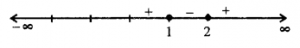 Que-11: f(x) = 2x³ – 15x² + 36x + 1