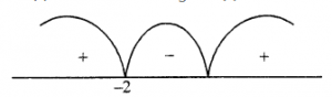 Given f(x) = 6 + 12x – 3x² – 2x³ f'(x) = 12 – 6x – 6x² = – 6(x² + x – 2) = – 6 (x – 1) (x + 2) For f(x) is to be increasing iff f'(x) > 0